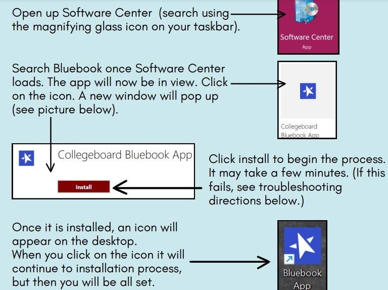 Bluebook Directions