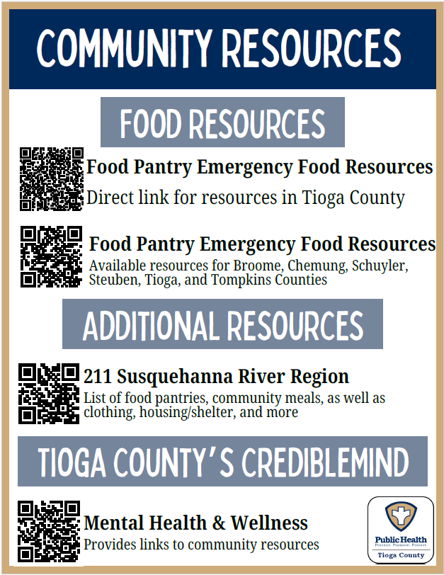 Community Resources shared by Tioga County