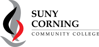 CCC
