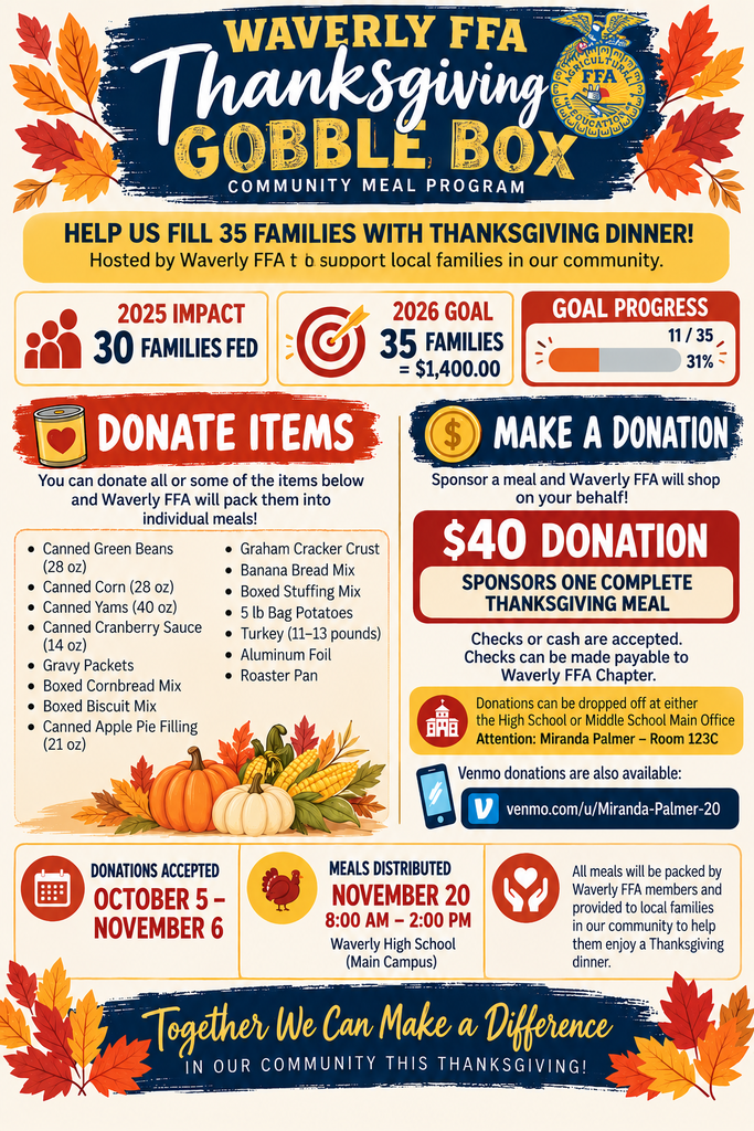 Gobble Box Flyer