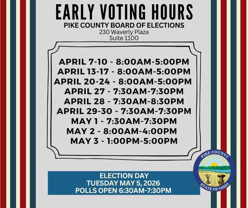 Voting Times & Dates 