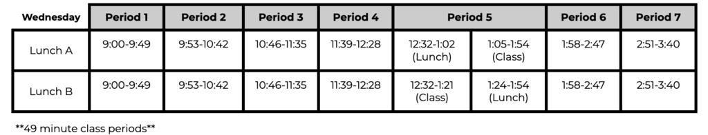 Wednesday Schedule