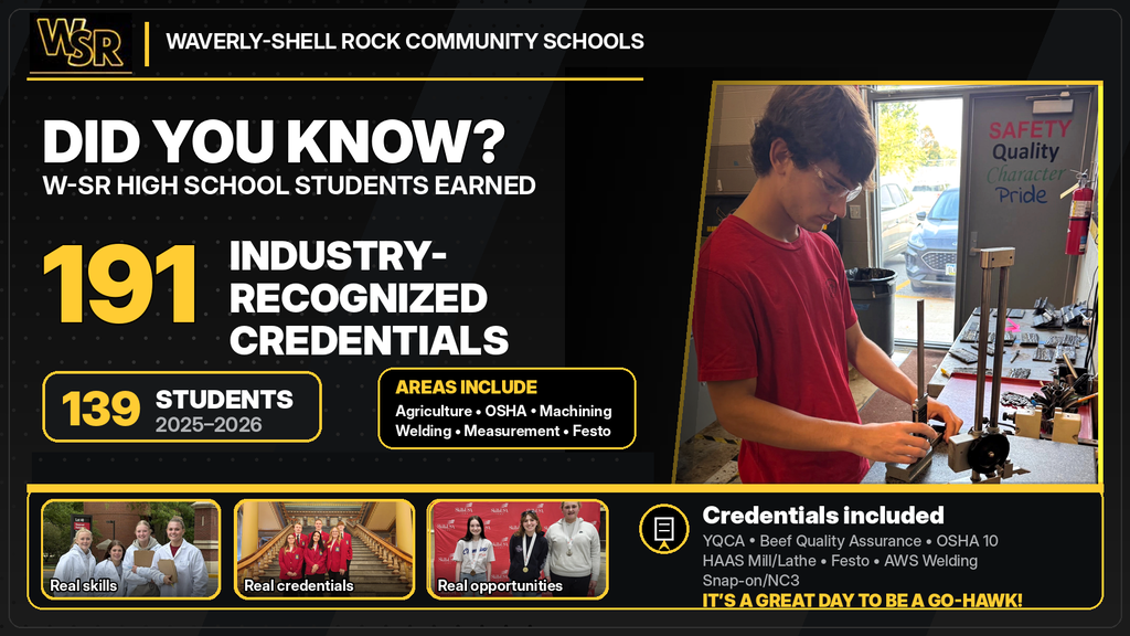 industry-recognized credentials