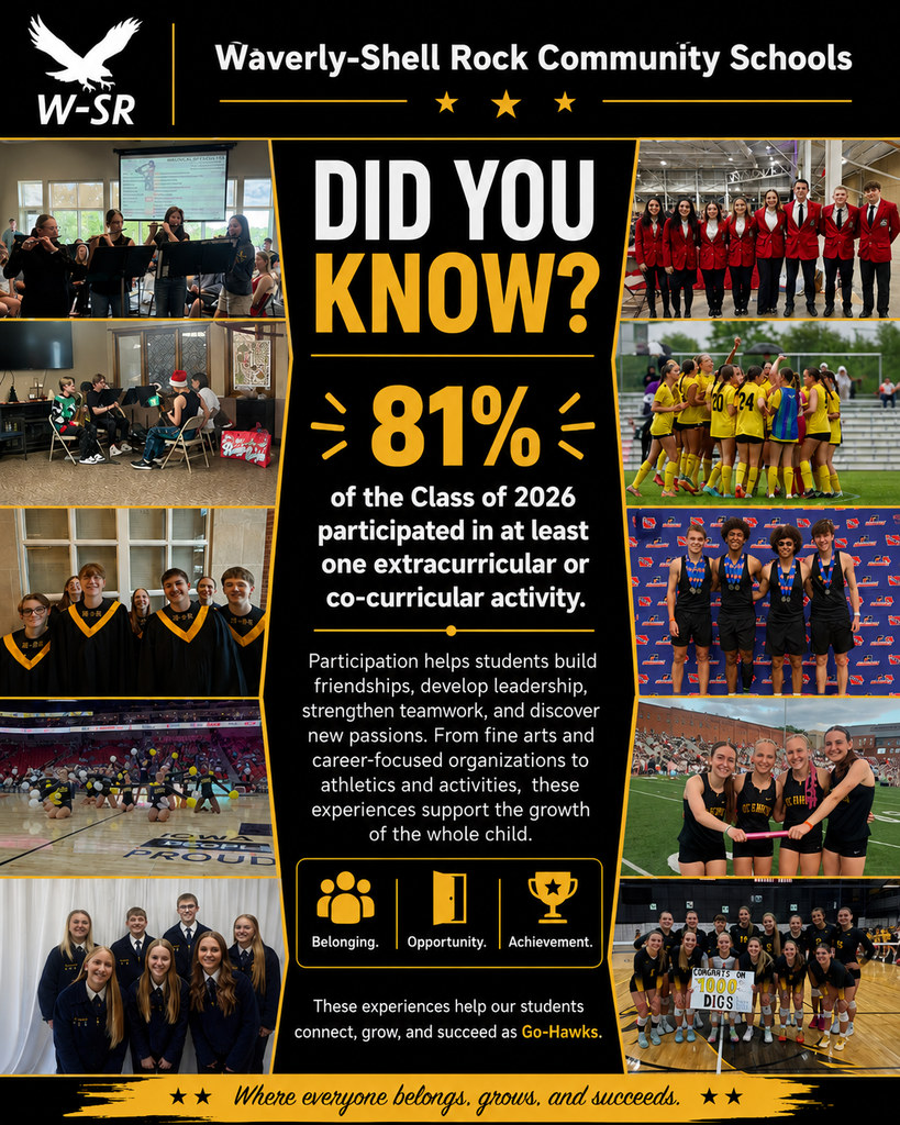 81 Percent of the Class of 2026 participated in at least one extracurricular or co-curricular activity.