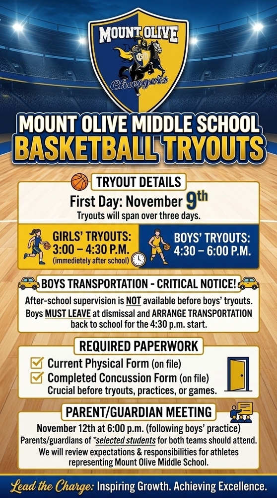 Basketball Tryouts