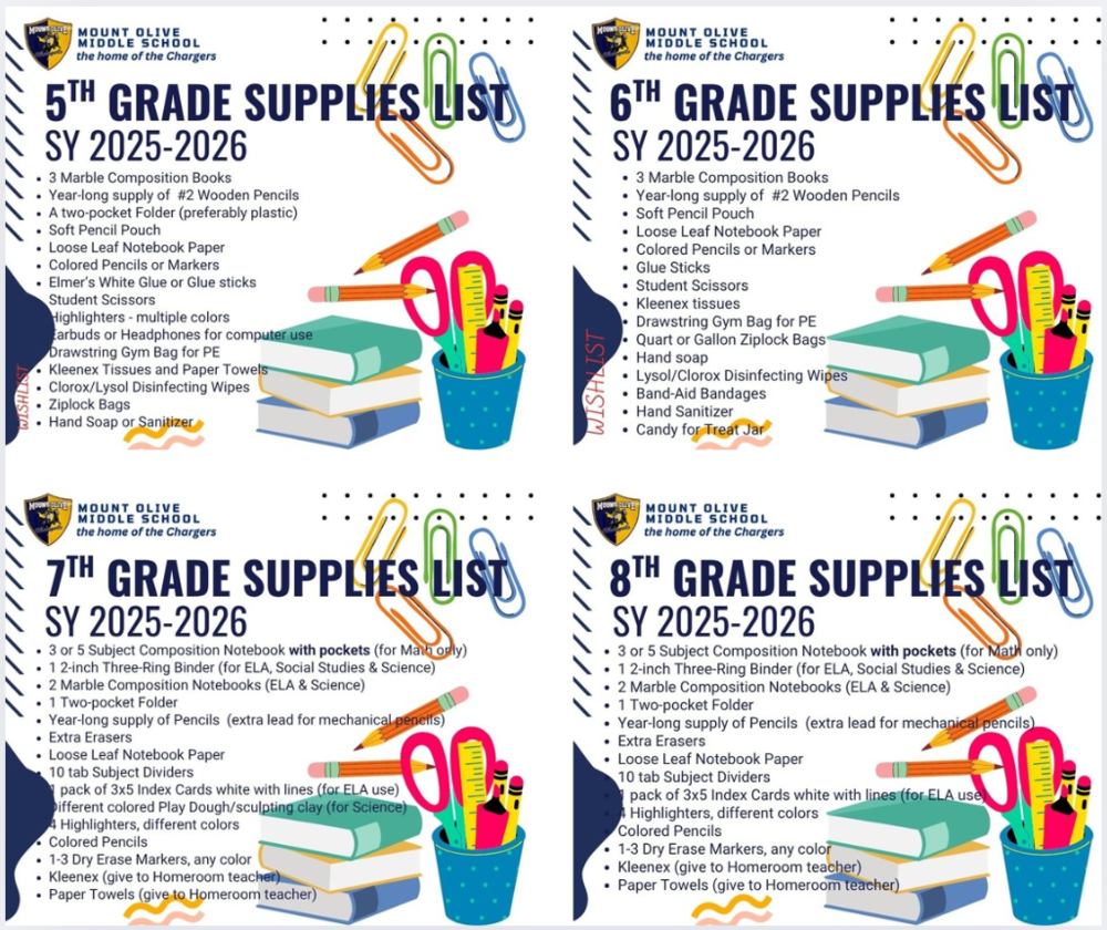 SY 2025-2026 School Supplies List
