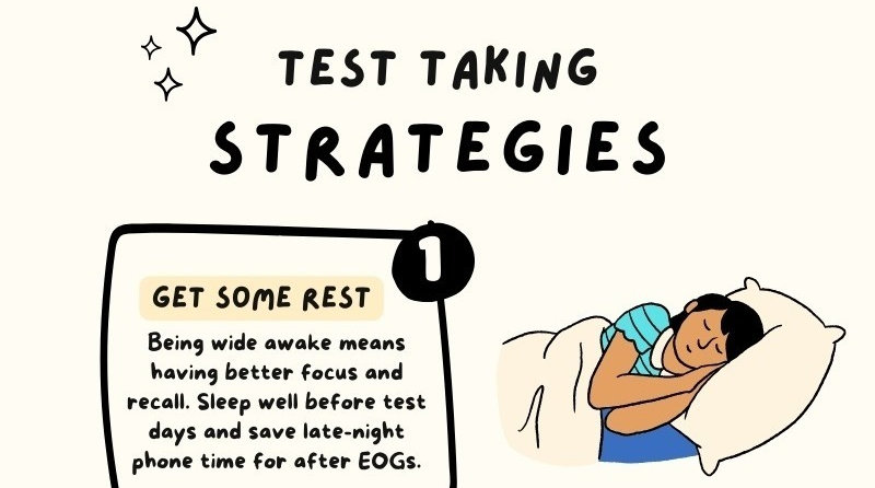 strategies