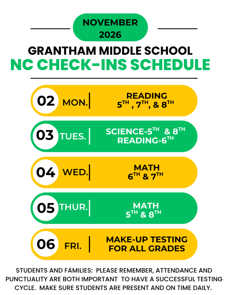 Testing Schedule for Check-ins