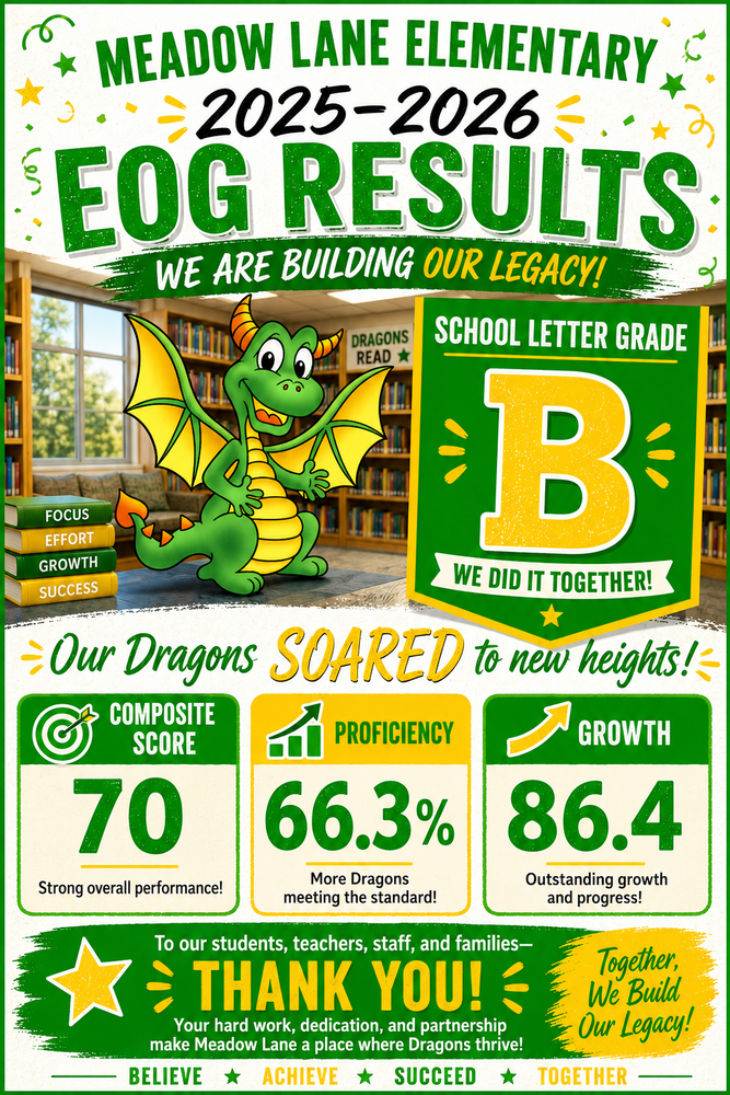 25-26 eog school grade of b