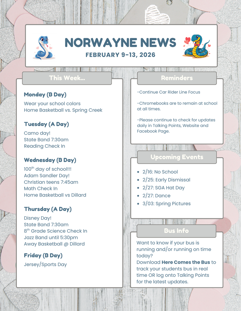 Norwayne News