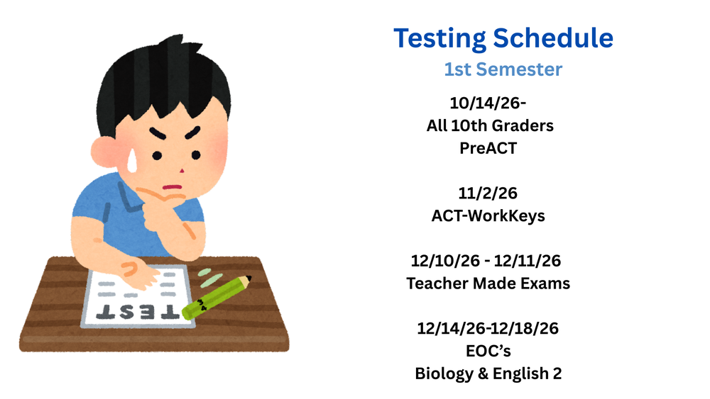 Picture of a student testing and sweating.