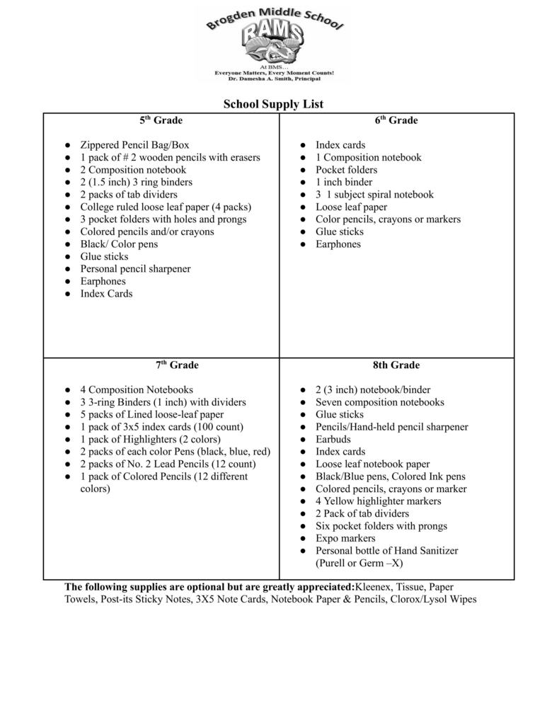 Supply List