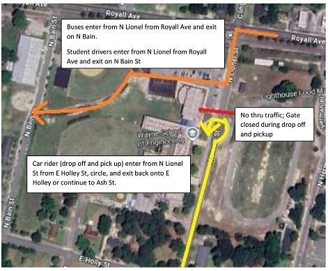 Traffic Pattern