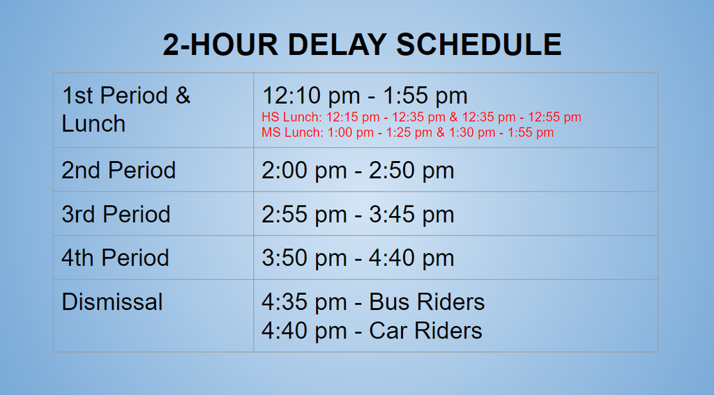 2-Hour Delay Schedule