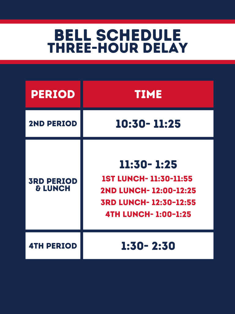 3 Hour Delay