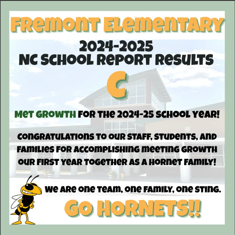 24-25 School Report Results