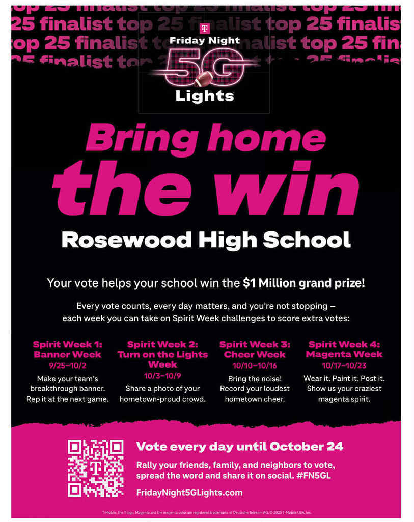 RHS