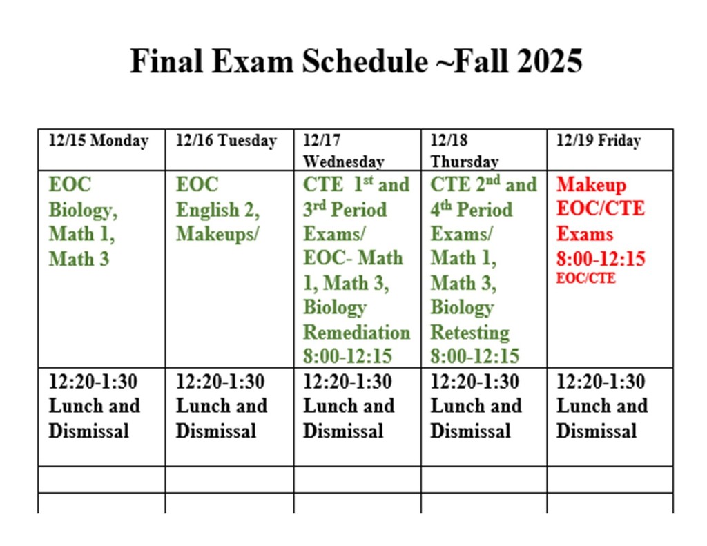 testing schedule