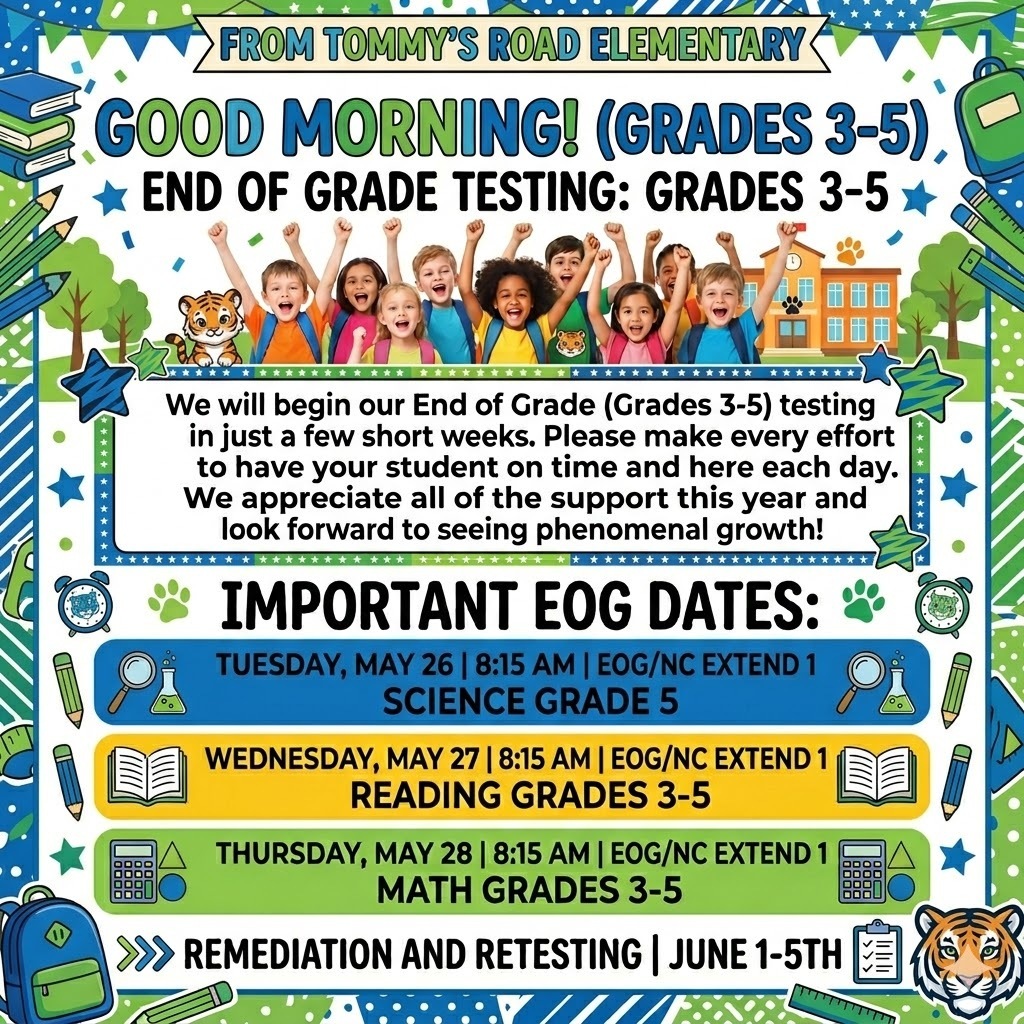 EOG testing