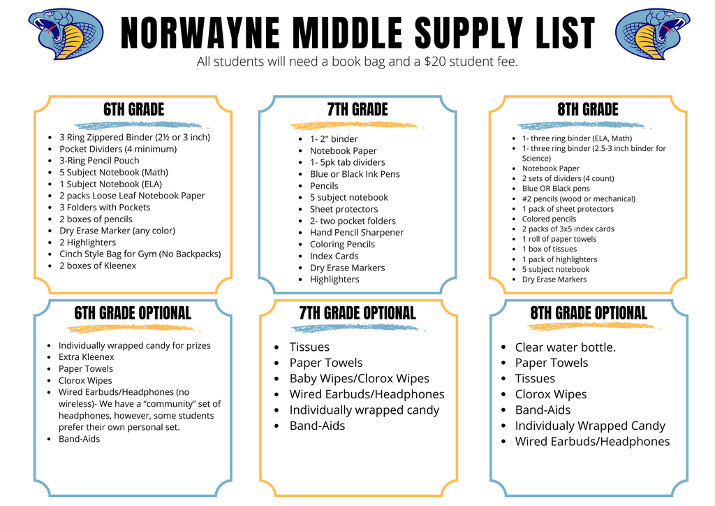 supply