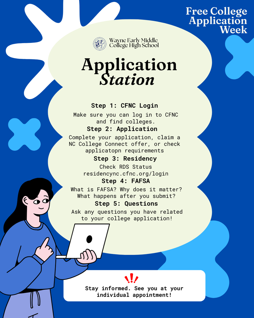 College Application week 5 steps for applying.
