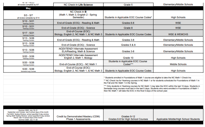chart with all the testing date windows for the school year