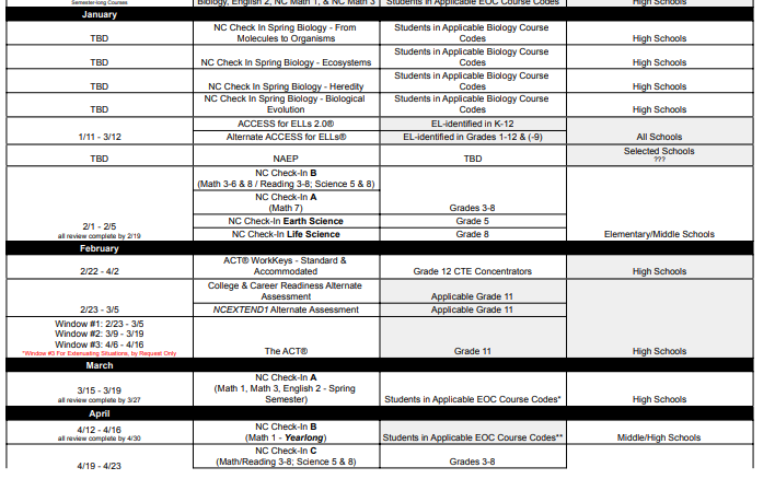 chart with all the testing date windows for the school year