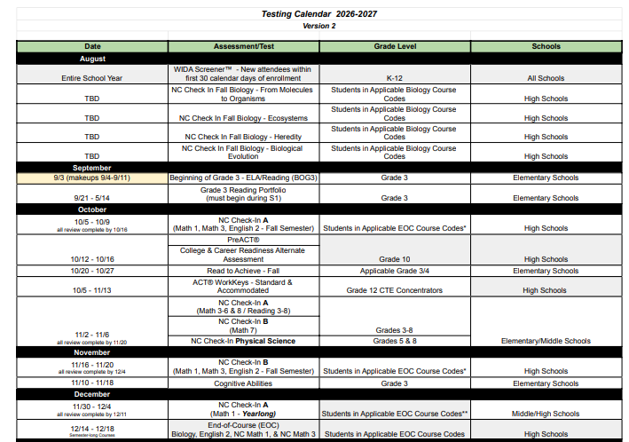 chart with all the testing date windows for the school year