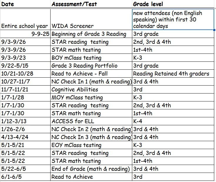 25-26 Testing Calendar