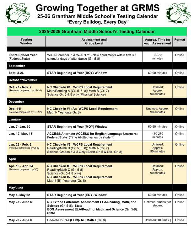 Picture of testing calendar