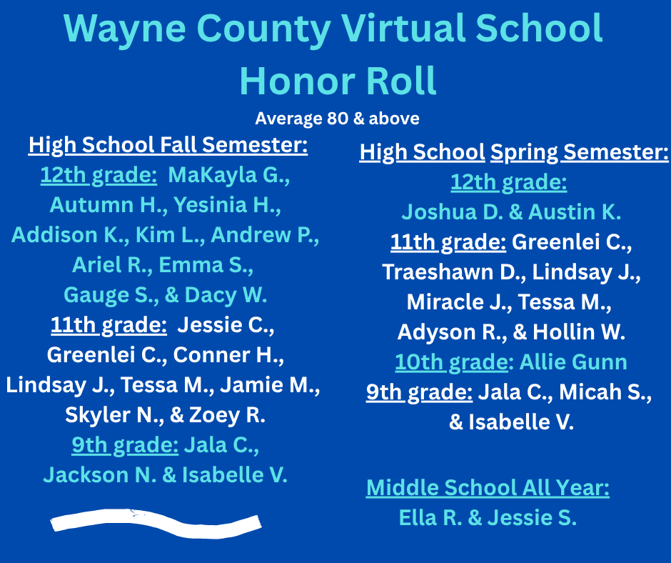 honor roll 2025
