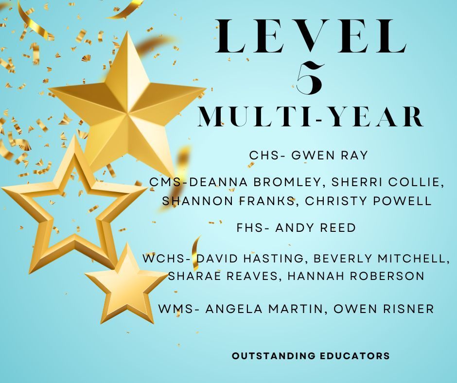 Multi-year Level 5 Teachers