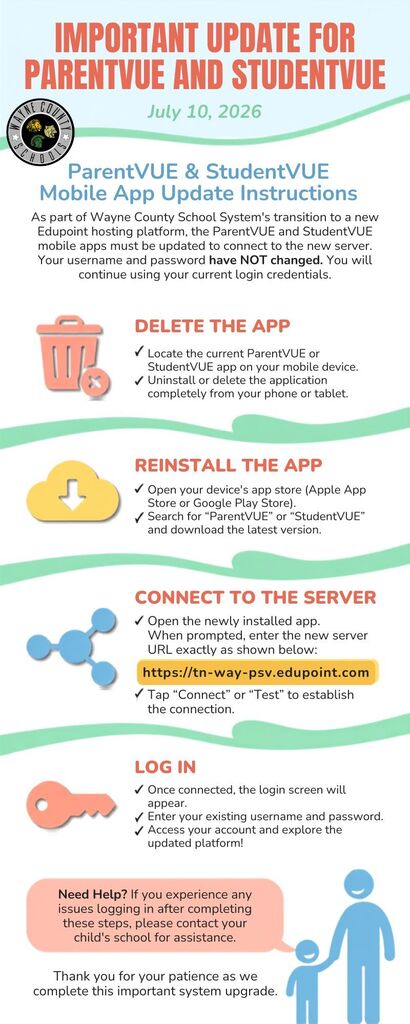 Important Update ParentVue and StudentVue