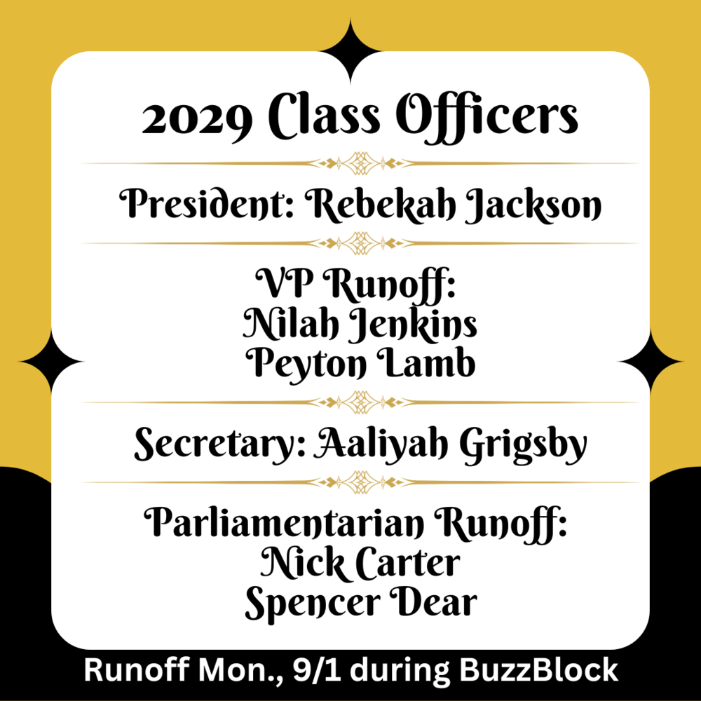 2029