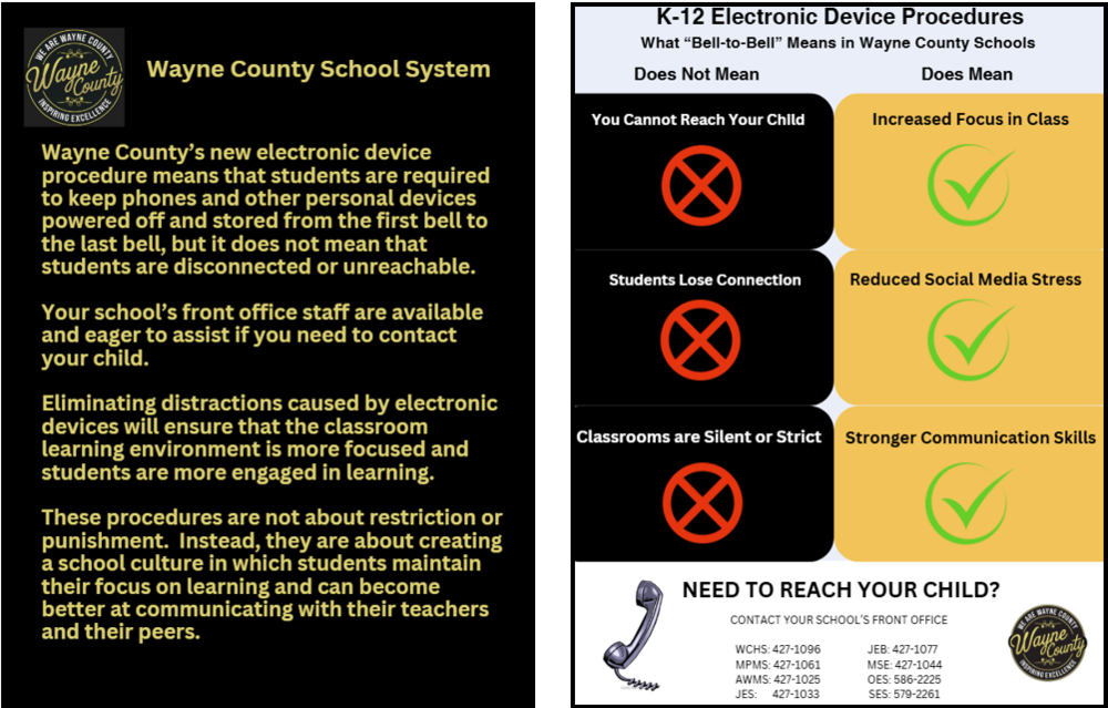 K-12 Electronic Device Procedures