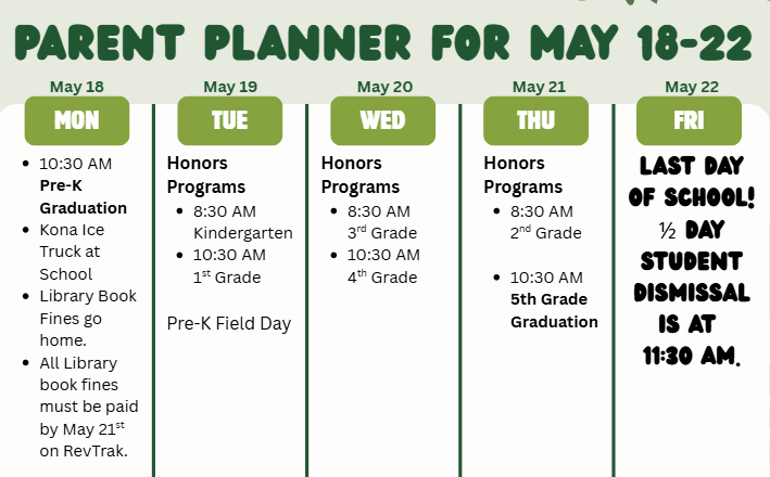 Plans for last week of school