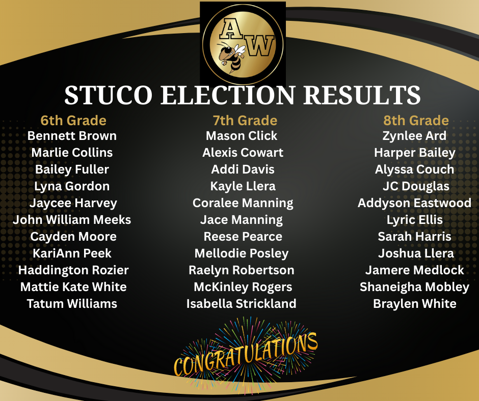 AWMS StuCo Election Results 