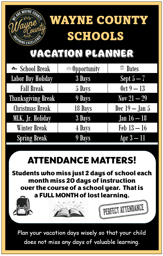 Vacation Planner