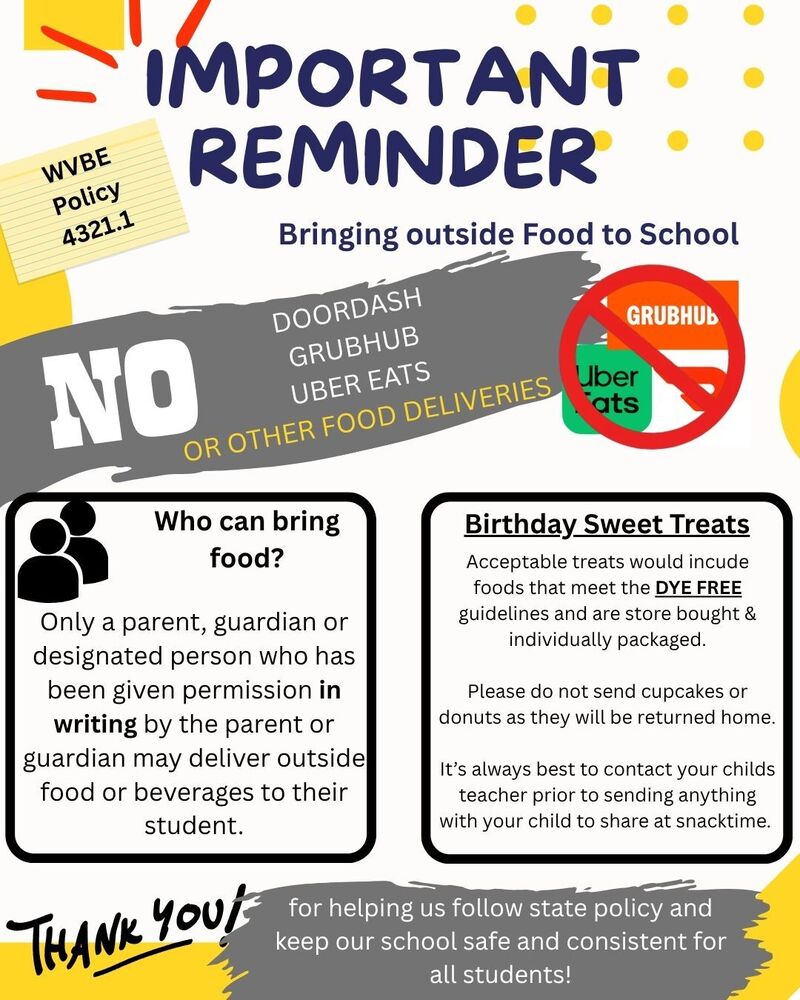 IMPORTANT REMINDER