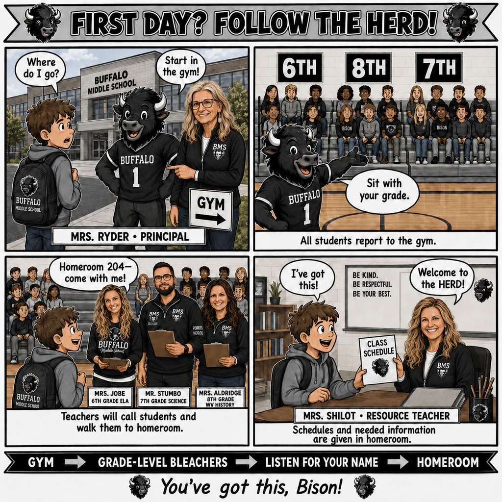 First Day Directions 