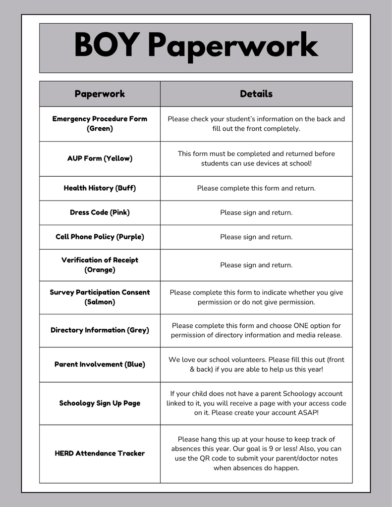 boy paperwork