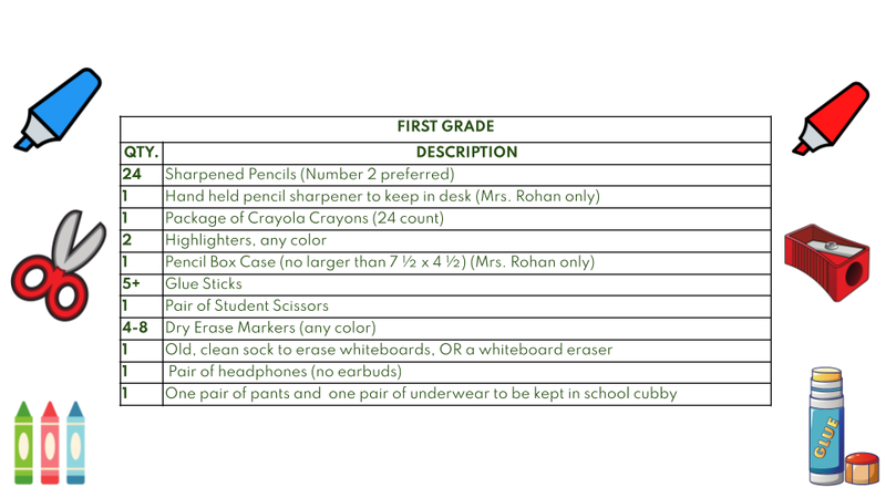 supply lists by grade level