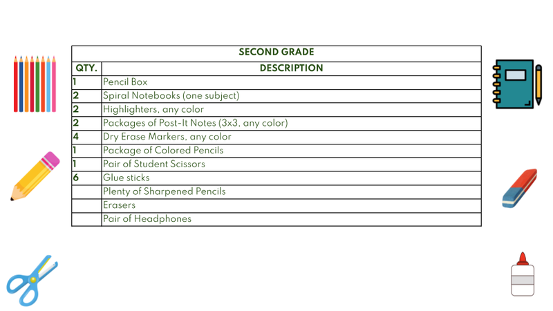 supply lists by grade level