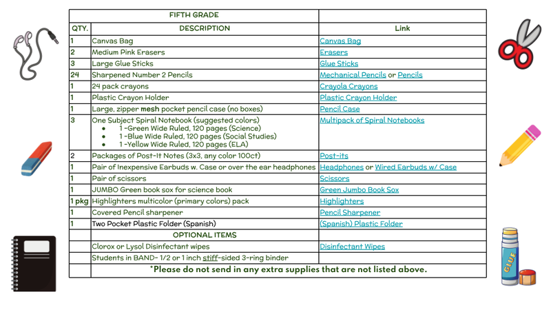 supply lists by grade level