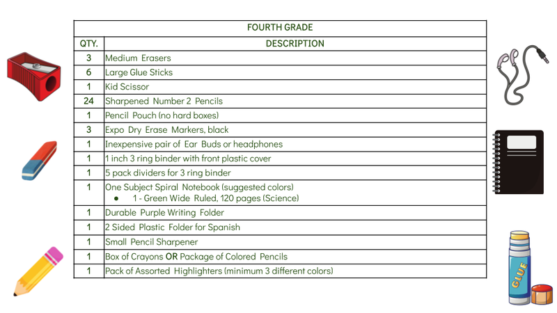 supply lists by grade level