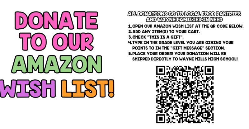 Amazon Gift Cards