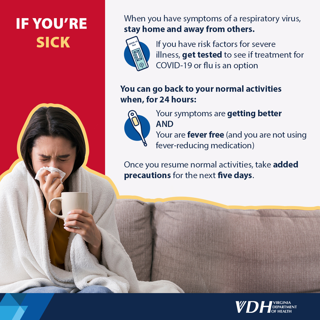Respiratory Guidelines