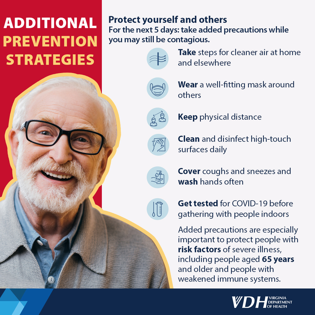 Respiratory Guidelines
