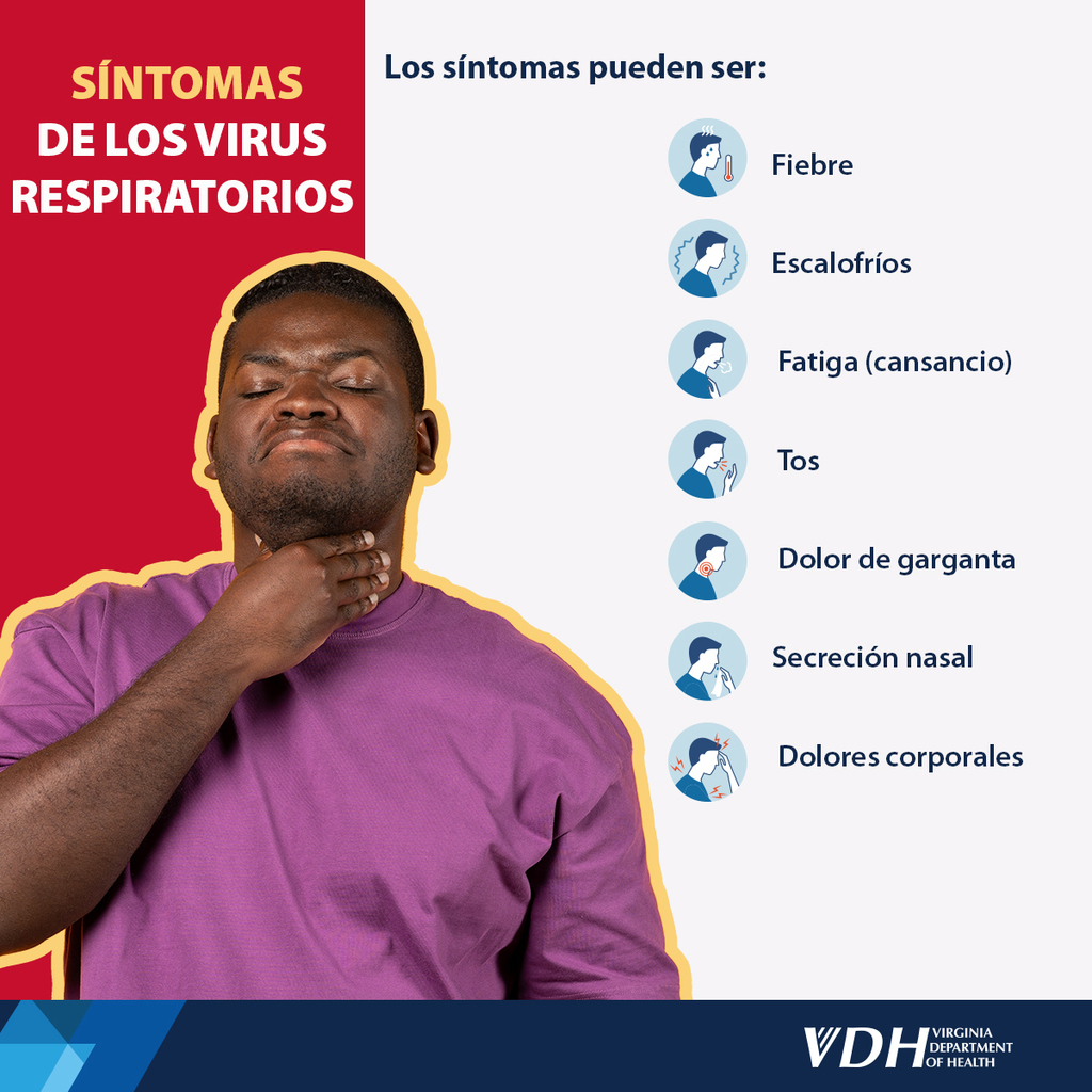 Respiratory Guidelines