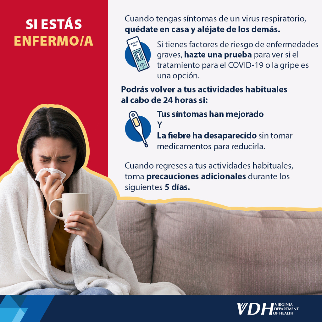 Respiratory Guidelines